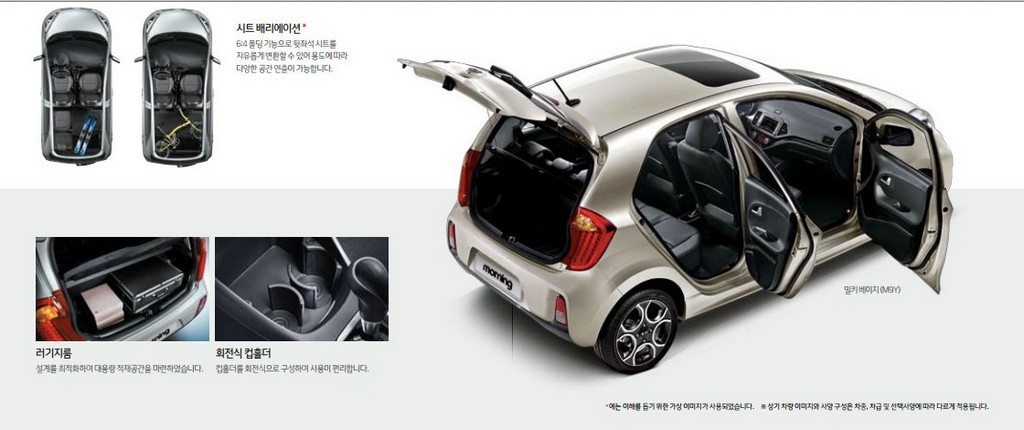 KIA PICANTO, foto 10