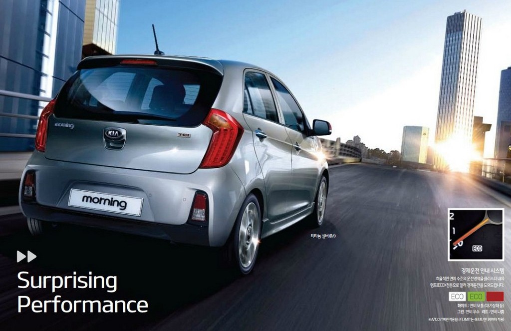 KIA PICANTO, foto 15