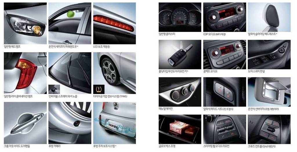 KIA PICANTO, foto 18