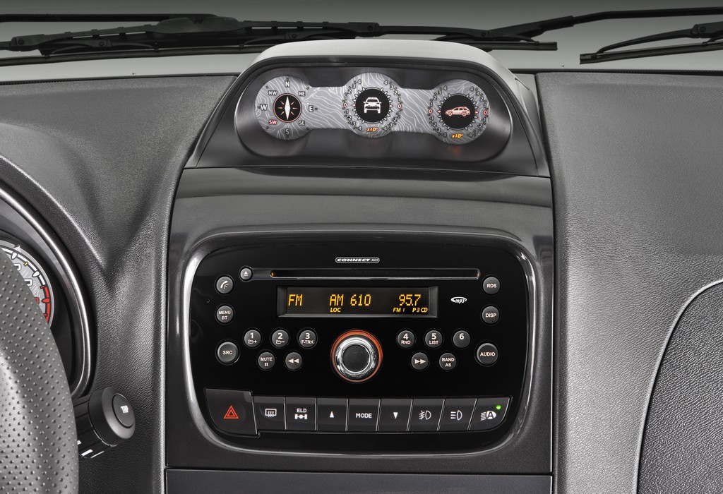 2015 - FIAT WEEKEND ADVENTURE, foto 22