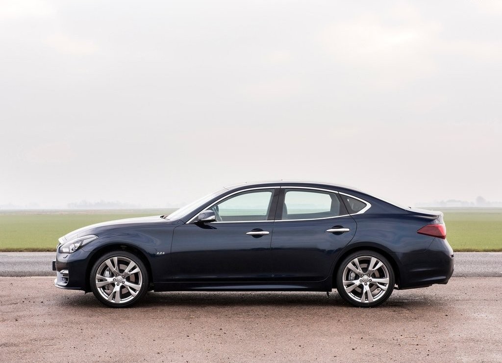 2015 - INFINITI Q70, foto 39