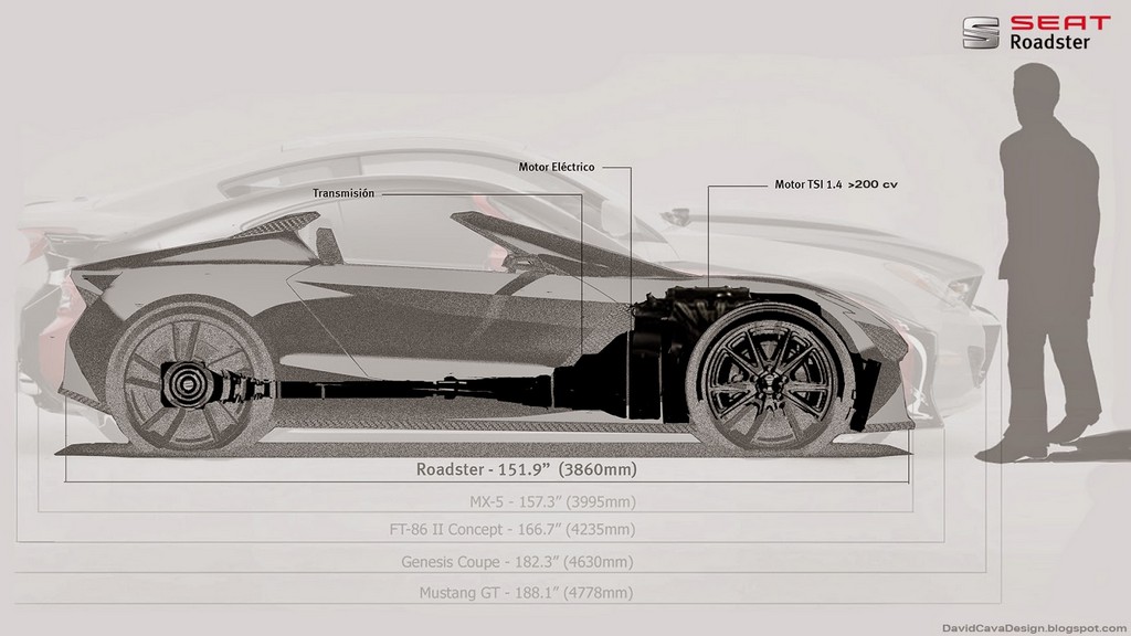 2014 - SEAT SPORT ROADSTER CONCEPT, foto 7