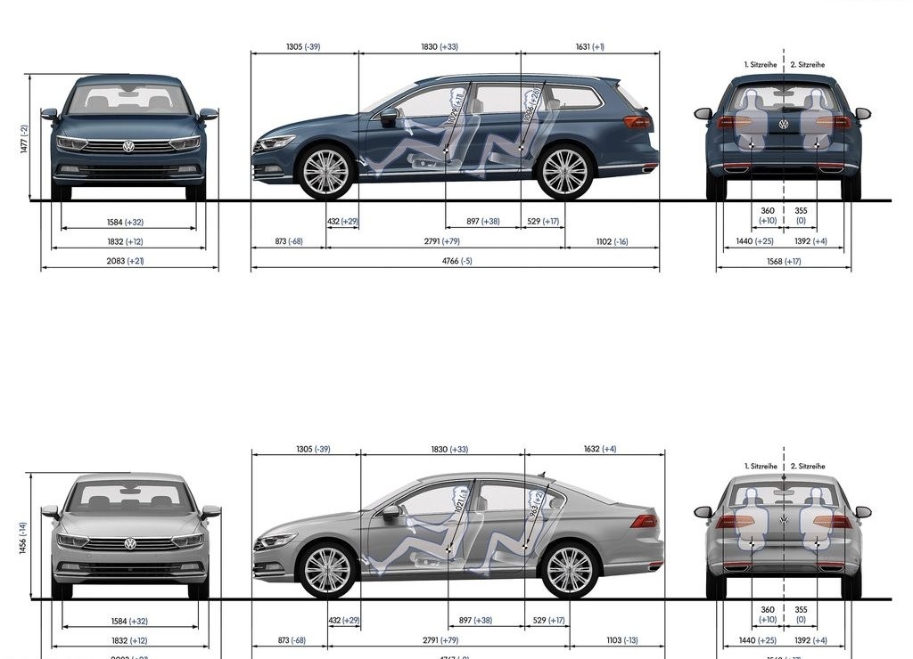 VOLKSWAGEN PASSAT, foto 124