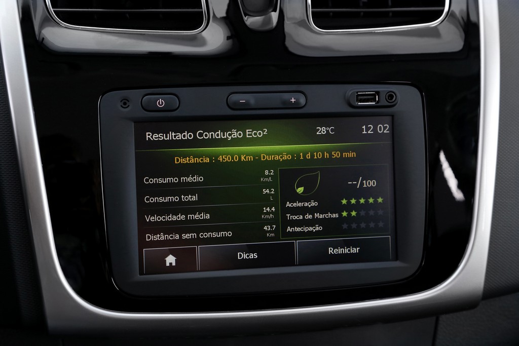 RENAULT SANDERO, foto 61