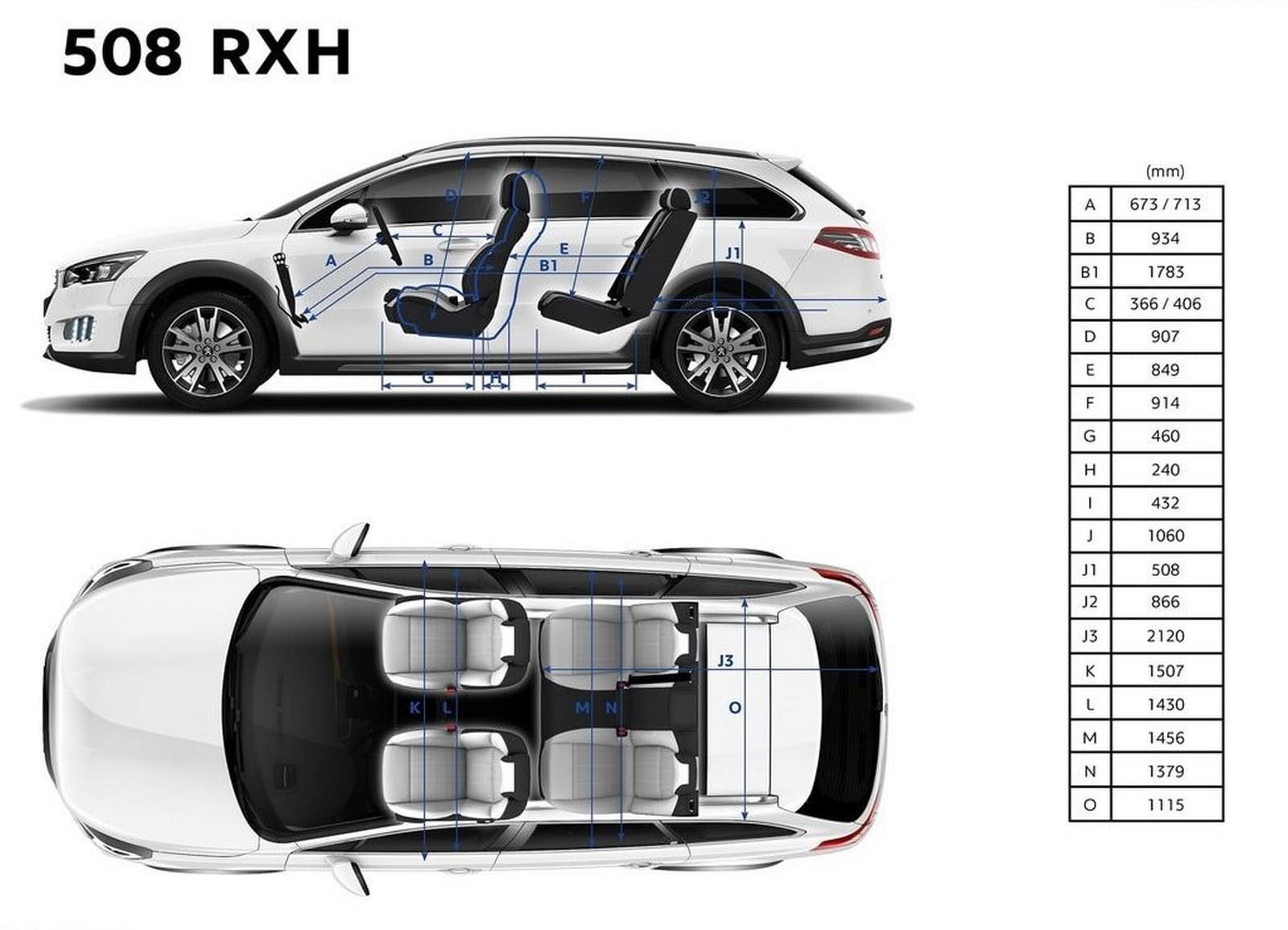 2015 - PEUGEOT 508 RXH, foto 39