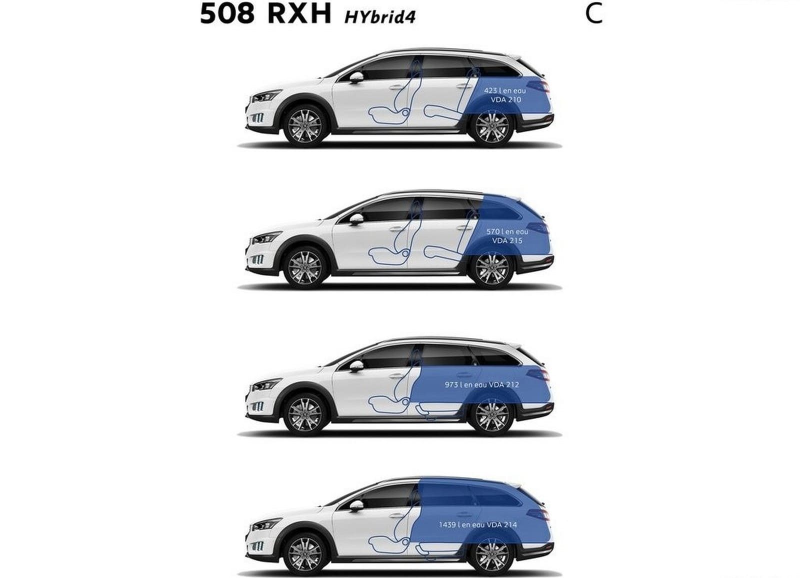 2015 - PEUGEOT 508 RXH, foto 40