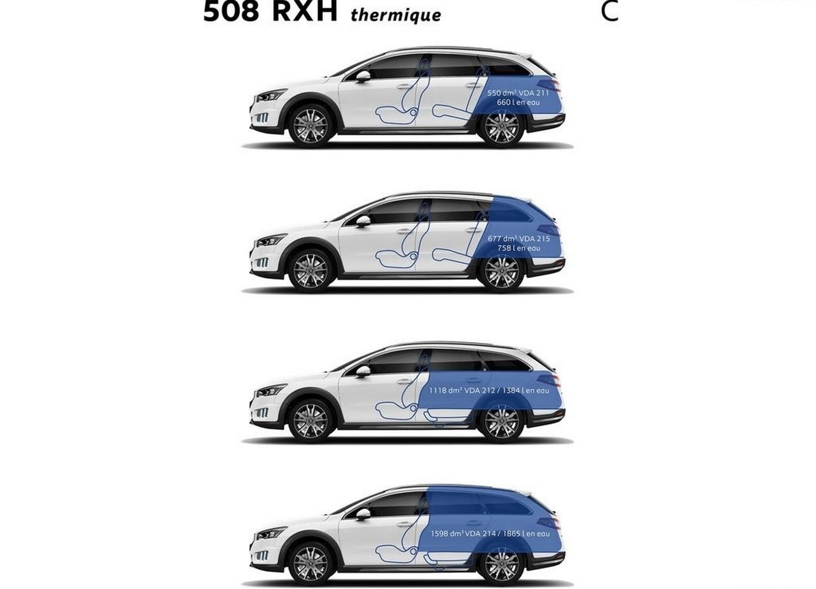 2015 - PEUGEOT 508 RXH, foto 41
