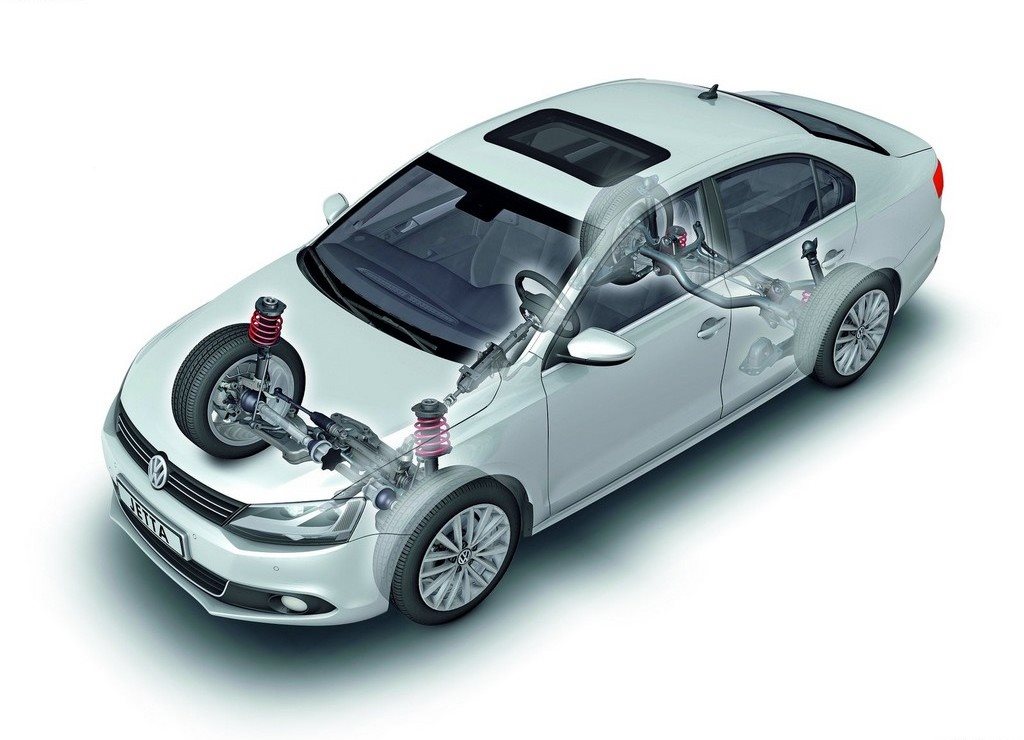 VOLKSWAGEN JETTA, foto 71