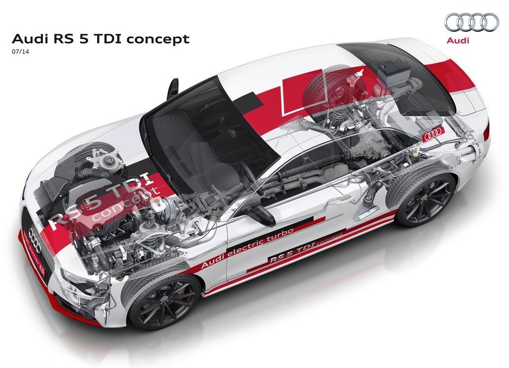 2014 - AUDI RS5 TDI CONCEPT, foto 36