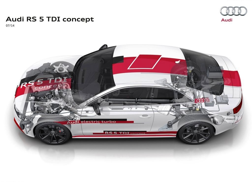 2014 - AUDI RS5 TDI CONCEPT, foto 37