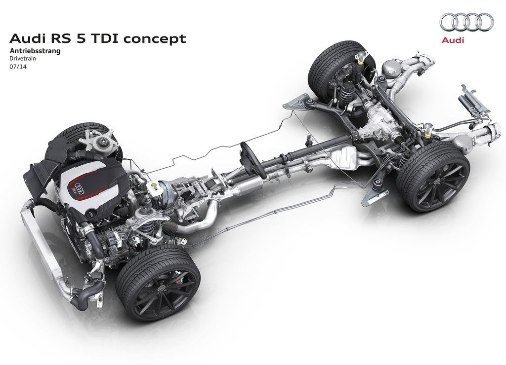 2014 - AUDI RS5 TDI CONCEPT, foto 40