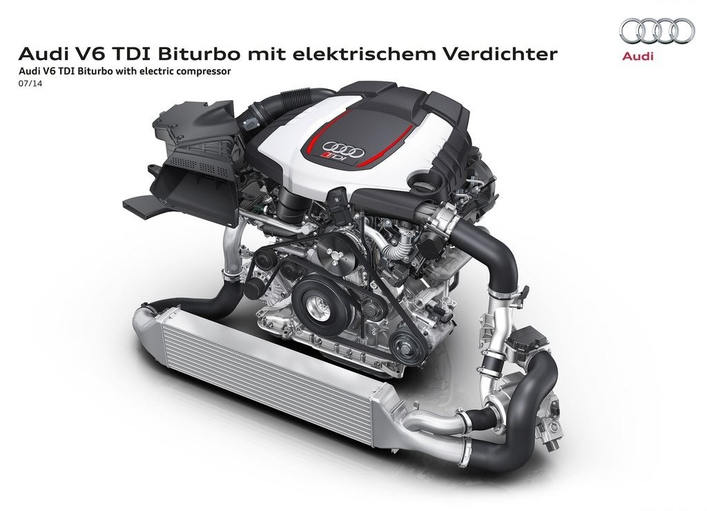 2014 - AUDI RS5 TDI CONCEPT, foto 43