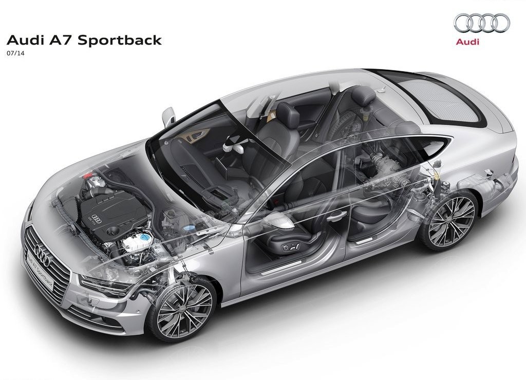 2015 - AUDI A7 SPORTBACK, foto 51