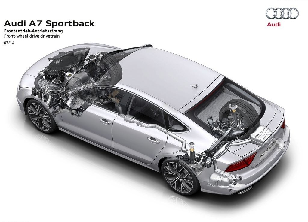 2015 - AUDI A7 SPORTBACK, foto 55