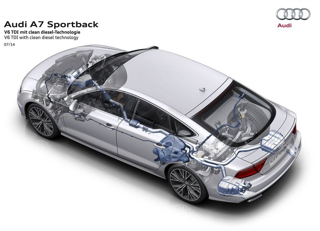 2015 - AUDI A7 SPORTBACK, foto 56