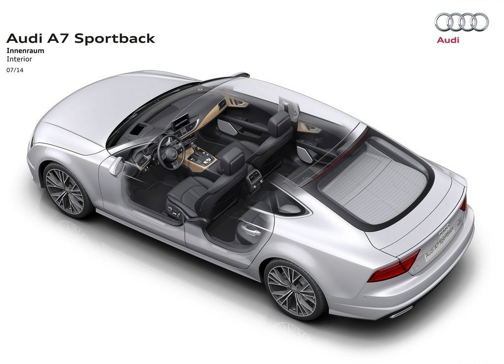 2015 - AUDI A7 SPORTBACK, foto 57