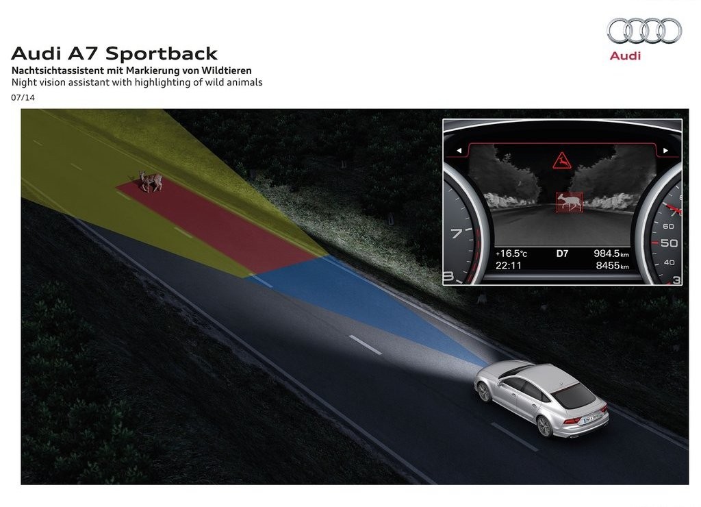 2015 - AUDI A7 SPORTBACK, foto 63