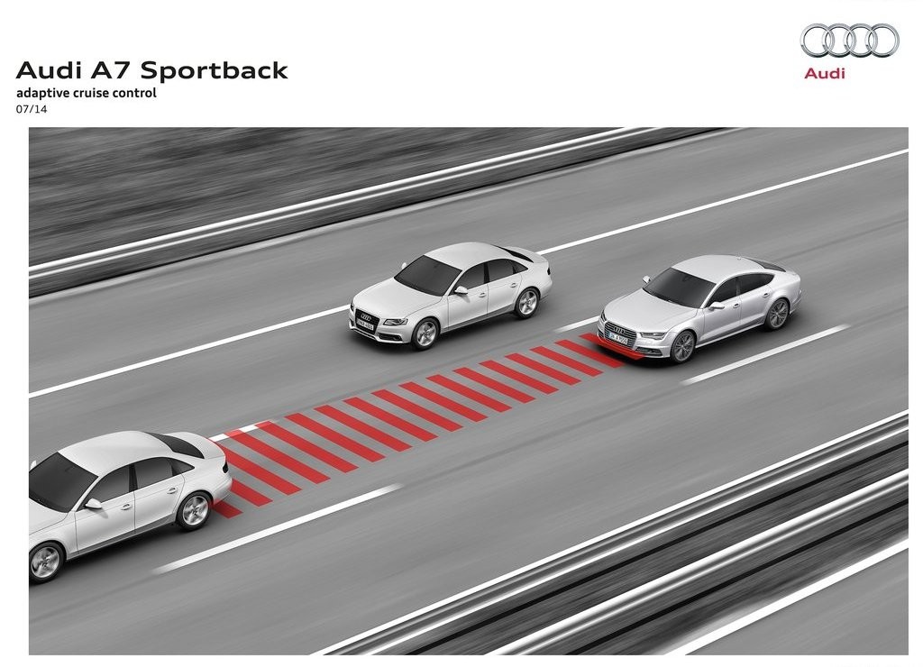 2015 - AUDI A7 SPORTBACK, foto 64