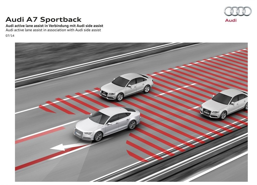 2015 - AUDI A7 SPORTBACK, foto 65