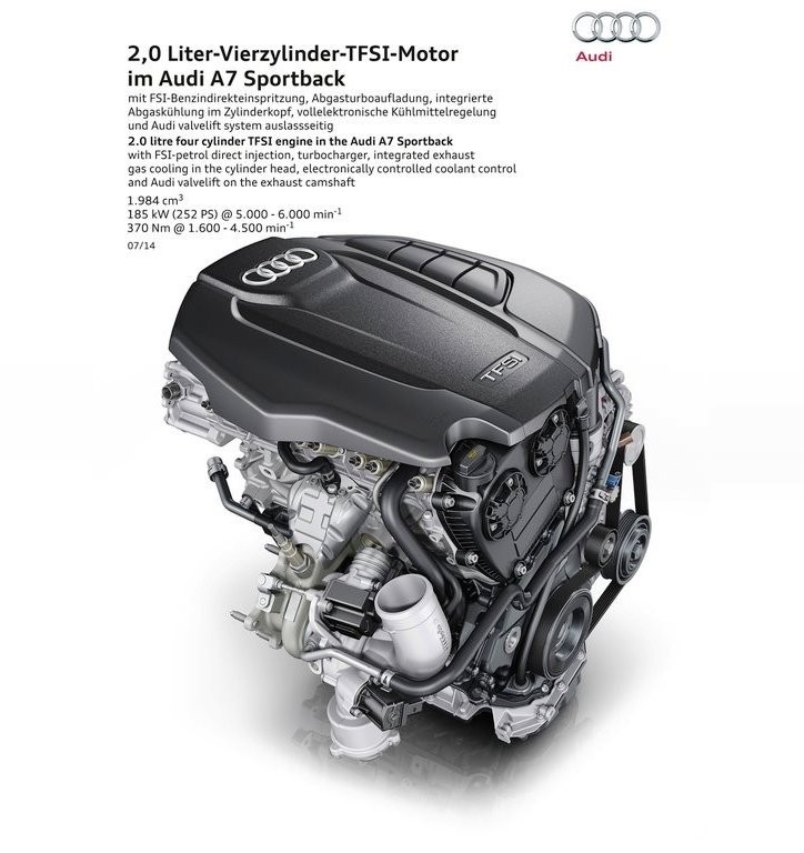 2015 - AUDI A7 SPORTBACK, foto 68