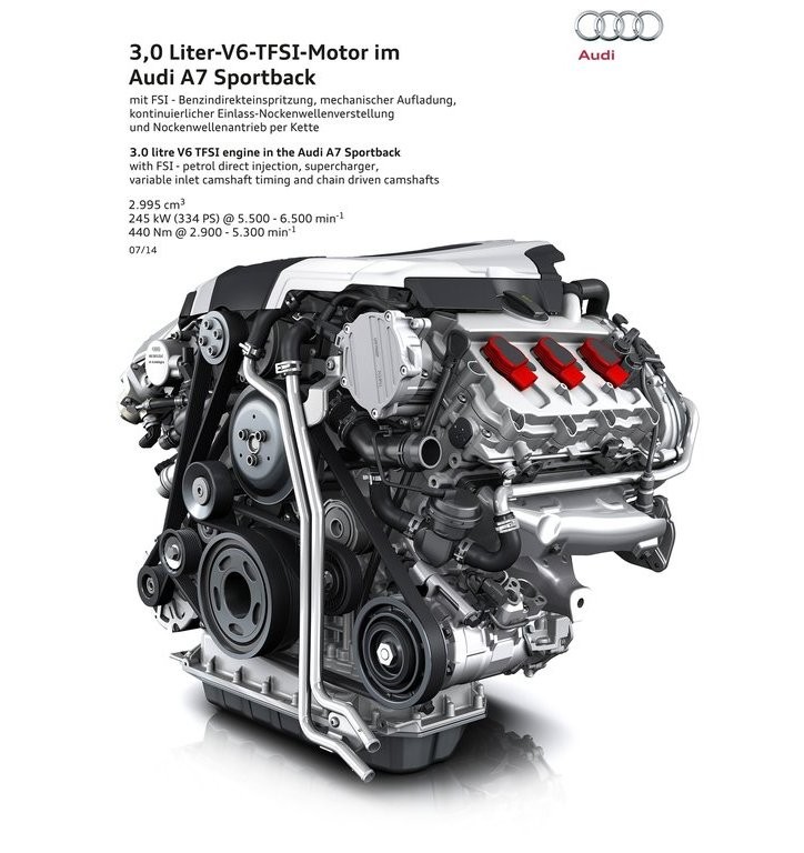 2015 - AUDI A7 SPORTBACK, foto 69