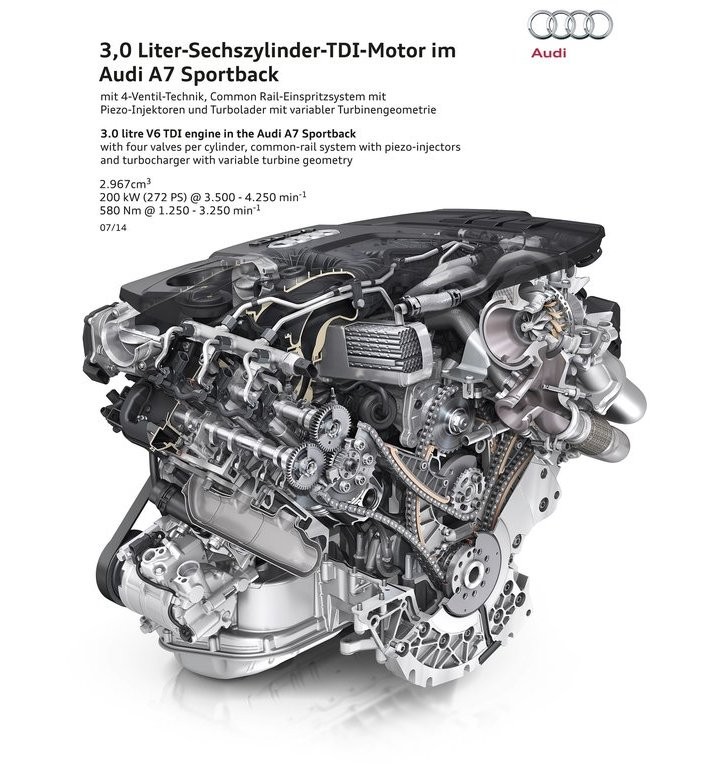 2015 - AUDI A7 SPORTBACK, foto 72