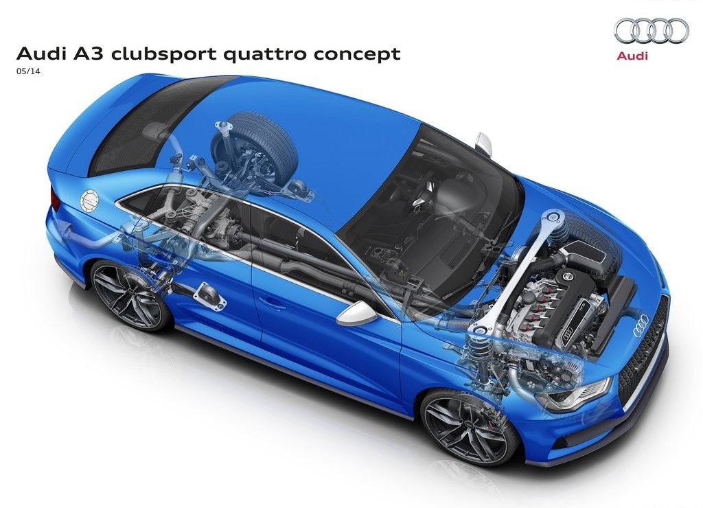 2014 - AUDI A3 CLUBSPORT QUATTRO CONCEPT, foto 31