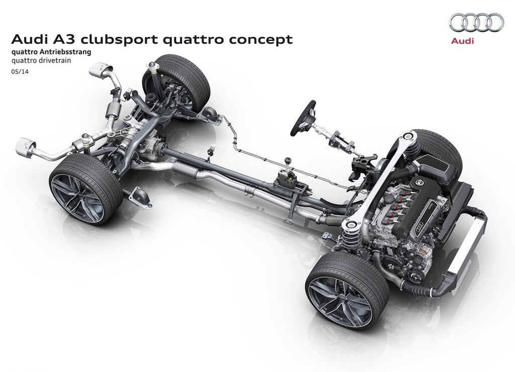 2014 - AUDI A3 CLUBSPORT QUATTRO CONCEPT, foto 33