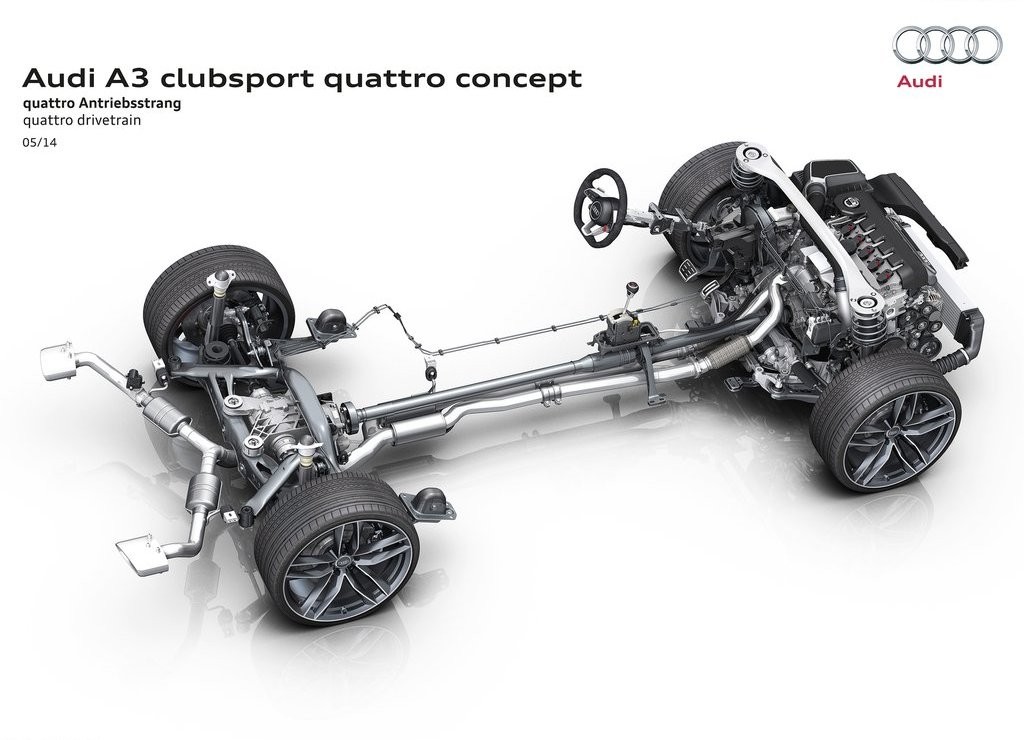 2014 - AUDI A3 CLUBSPORT QUATTRO CONCEPT, foto 34