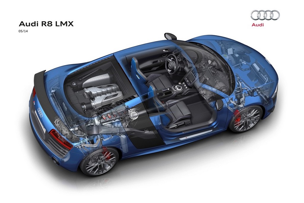 2015 - AUDI R8 LMX, foto 33