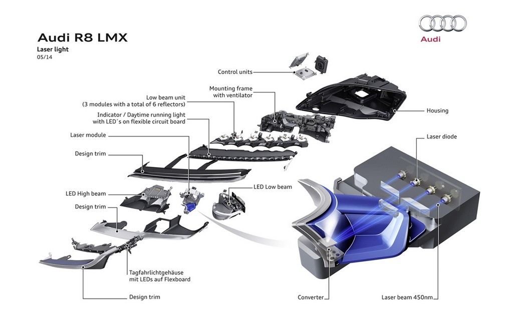 2015 - AUDI R8 LMX, foto 41