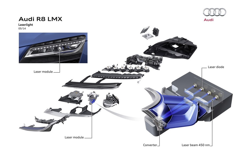 2015 - AUDI R8 LMX, foto 42