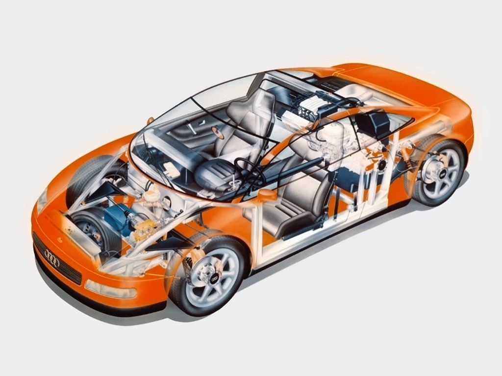 AUDI QUATTRO SPYDER CONCEPT, foto 8