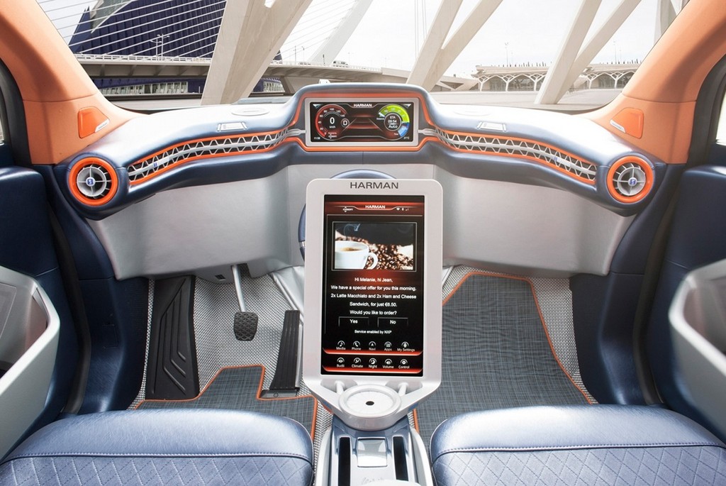 RINSPEED BUDII, foto 64