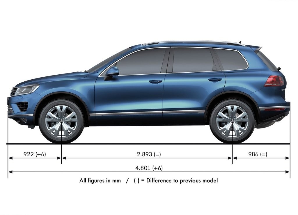 VOLKSWAGEN NOVO TOUAREG, foto 37
