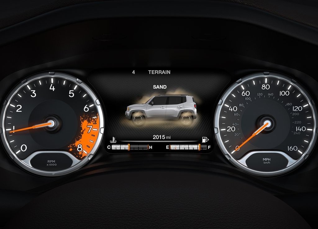 JEEP RENEGADE, foto 142