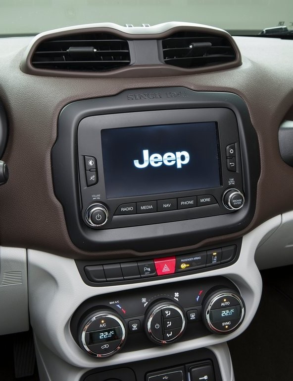 JEEP RENEGADE, foto 206