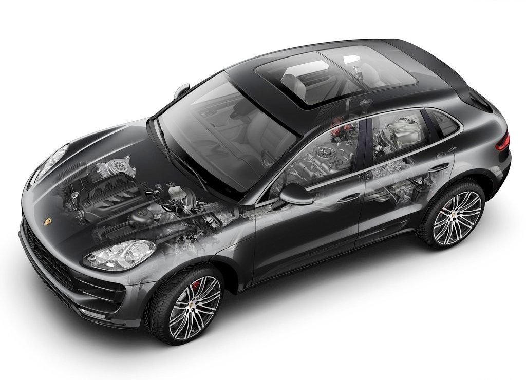 PORSCHE MACAN, foto 56