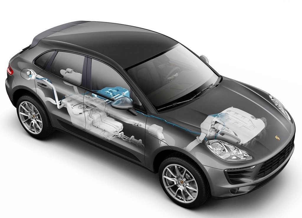 PORSCHE MACAN, foto 57