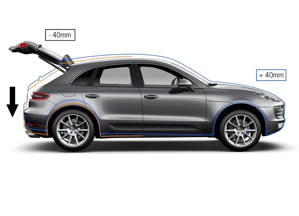 PORSCHE MACAN, foto 59