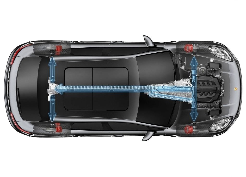 PORSCHE MACAN, foto 63