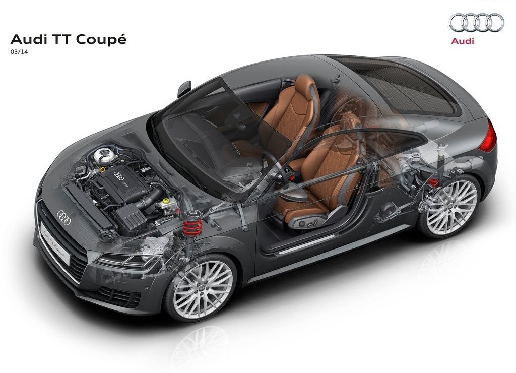 2015 - AUDI TT COUPE, foto 104