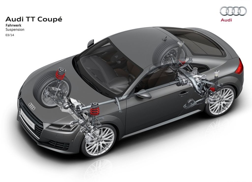 2015 - AUDI TT COUPE, foto 105