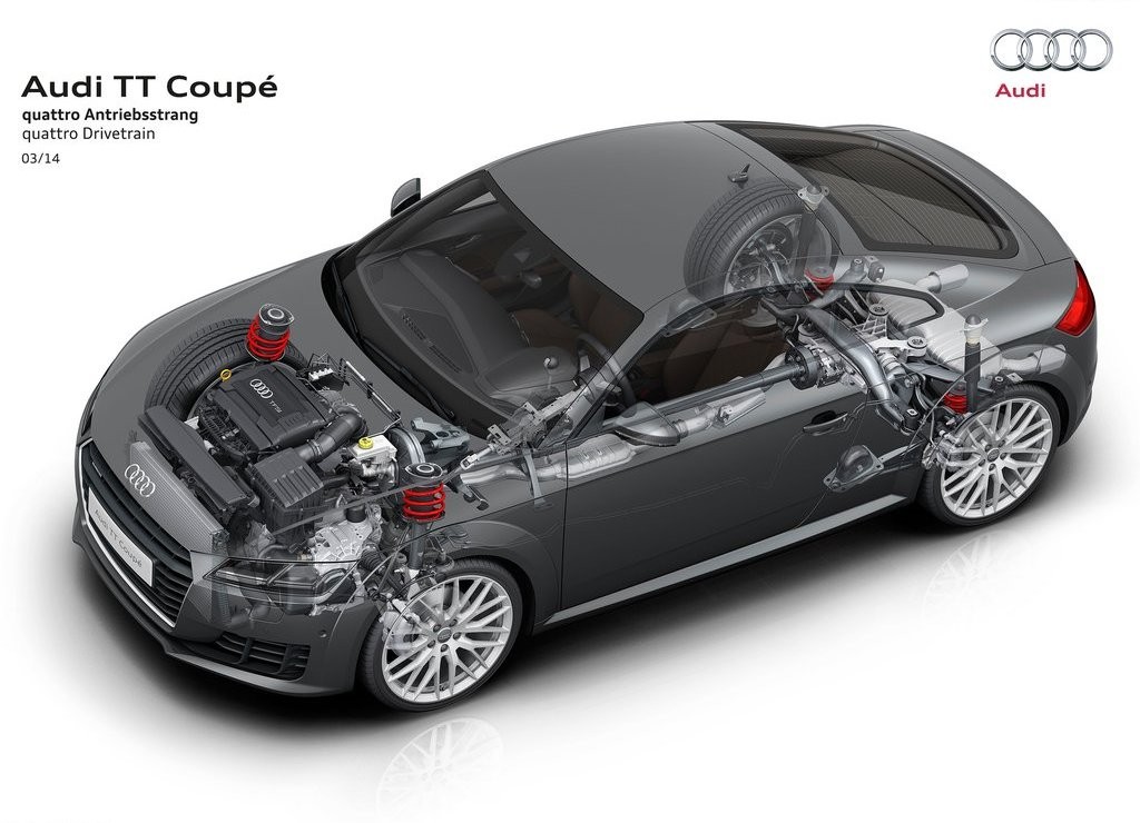 2015 - AUDI TT COUPE, foto 106