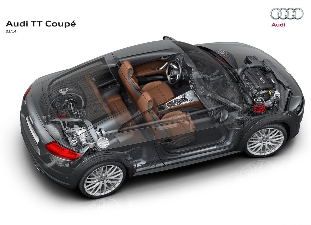 2015 - AUDI TT COUPE, foto 110