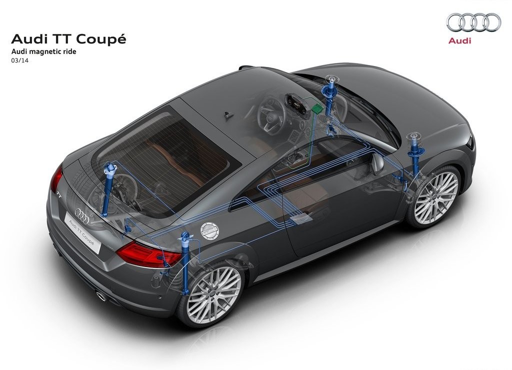2015 - AUDI TT COUPE, foto 111