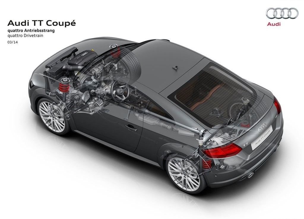 2015 - AUDI TT COUPE, foto 112