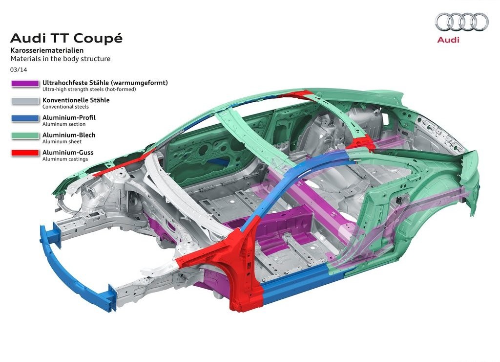 2015 - AUDI TT COUPE, foto 119