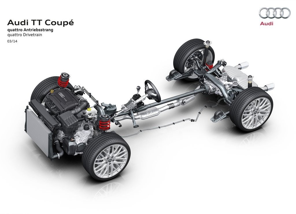 2015 - AUDI TT COUPE, foto 121