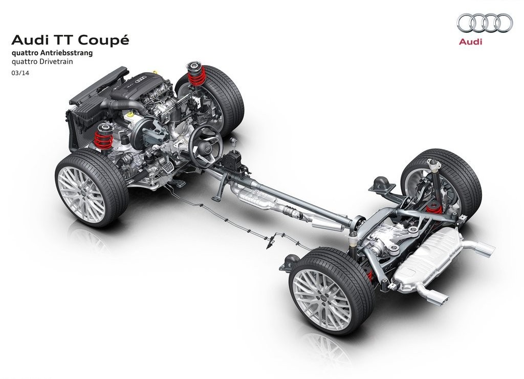 2015 - AUDI TT COUPE, foto 122